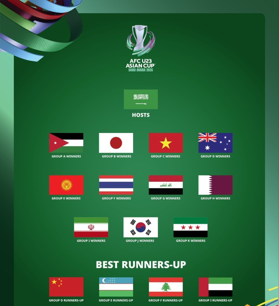 土库曼斯坦, 随着参赛阵, id 土库曼斯坦, 随着参赛阵, id