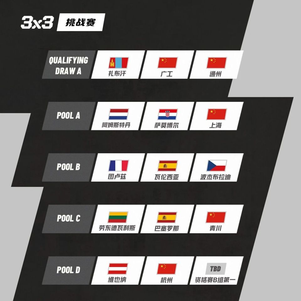 队和四号种, 三号种子劳, https 队和四号种, 三号种子劳, https